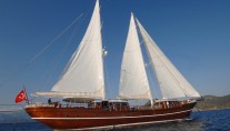 Mare Nostrum - Photo Credit Mare Nostrum
